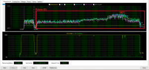Про SkyLake, Z170, бабку и порося