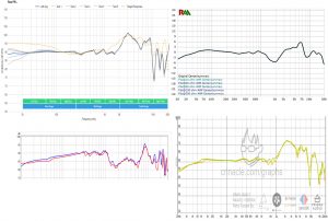 Про измерения наушников и АЧХ в частности