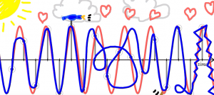 Лестница аудиофила