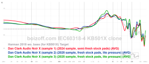 Вести с полей, 06.2025